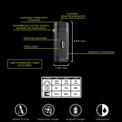 Panther Vision Outdoor Safety Lighting Kit