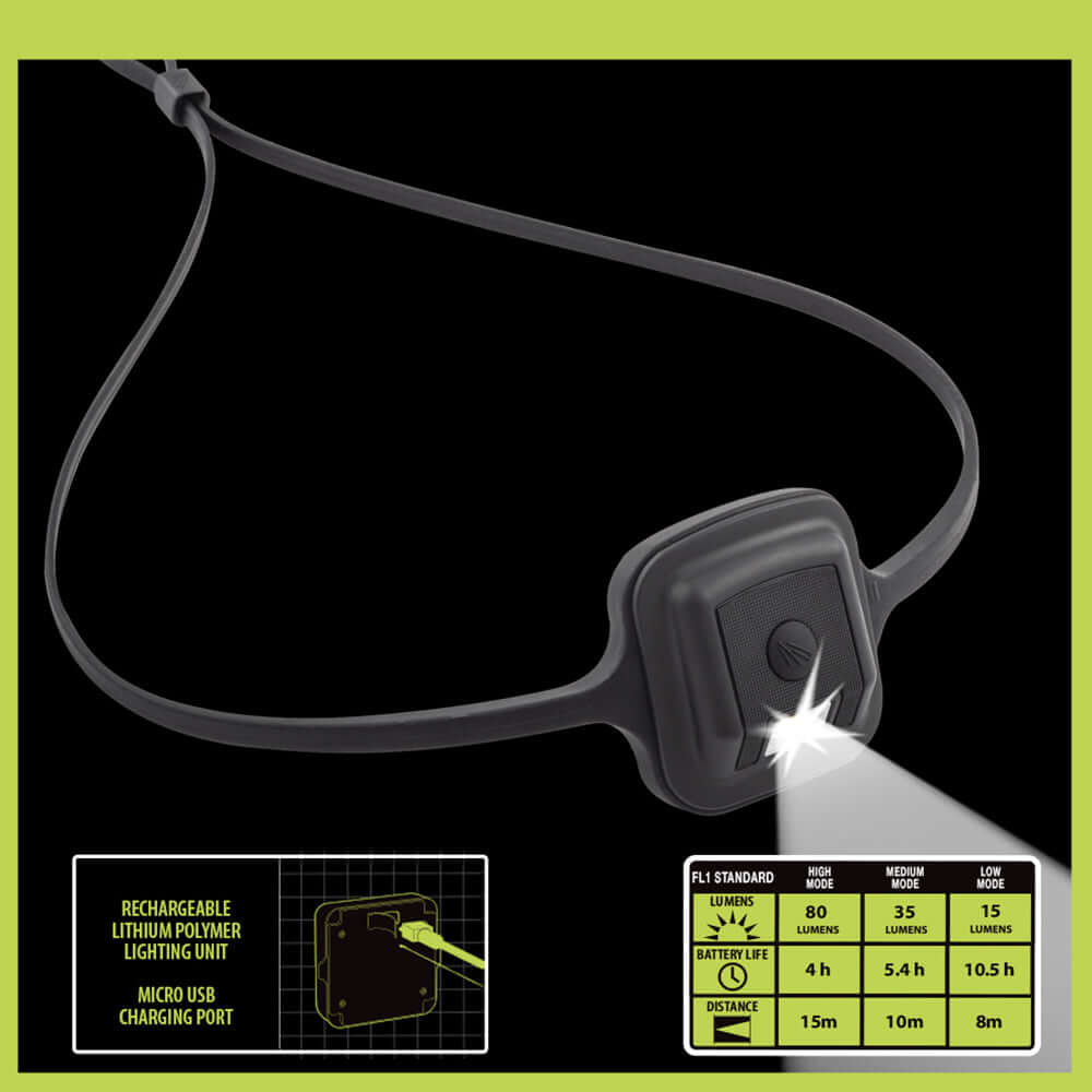 Panther Vision Outdoor PRO Safety Lighting Kit