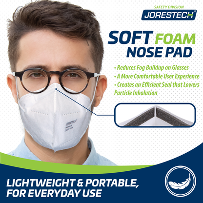 5-Layer KN95 Protective Disposable Face Masks – Pack of 20