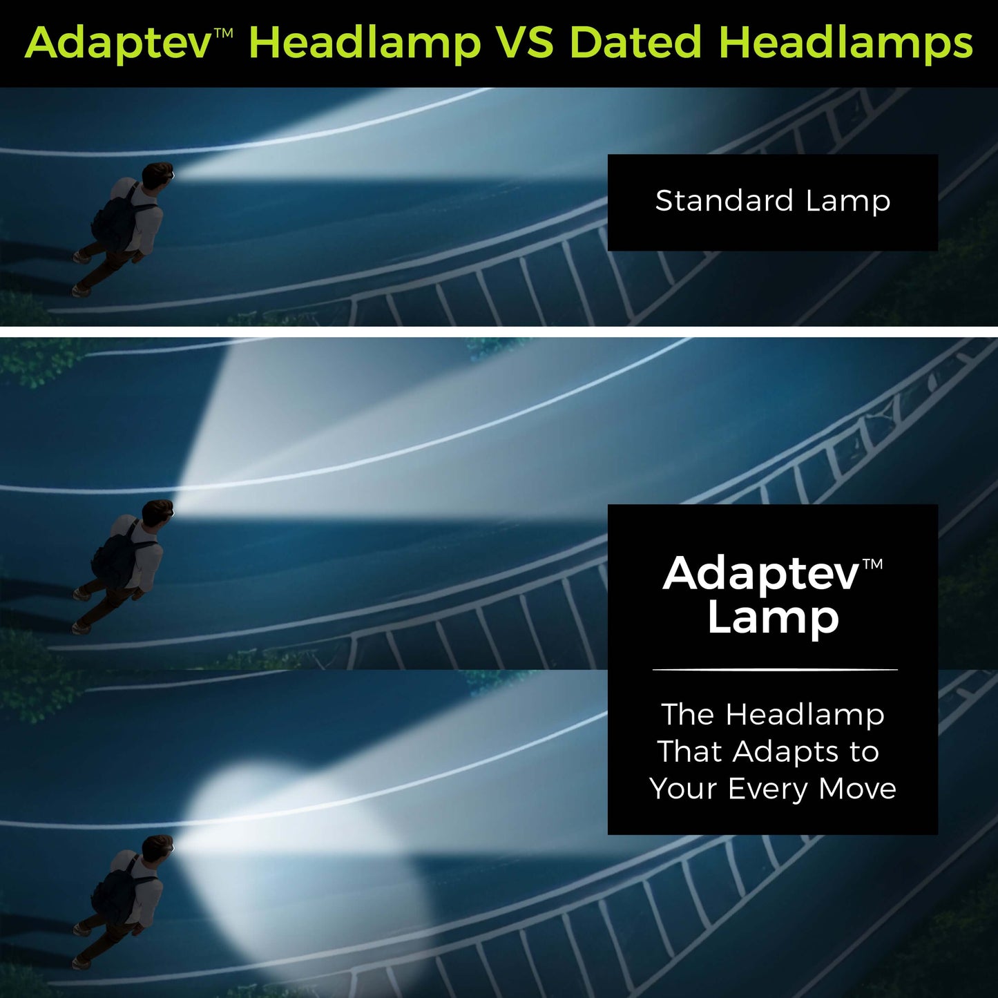 Adaptev Rechargeable Smart LED Headlamp