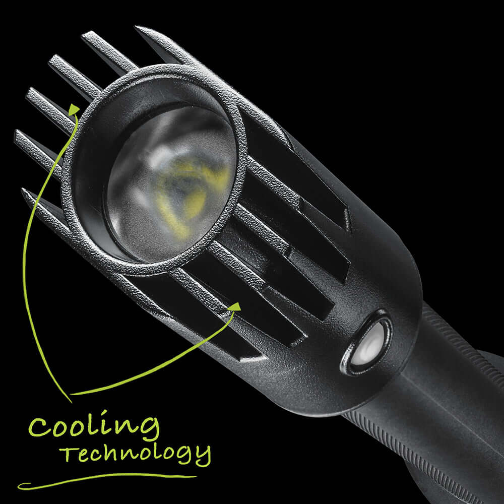 FLATEYE Rechargeable Work Flashlight — 2175 Lumens