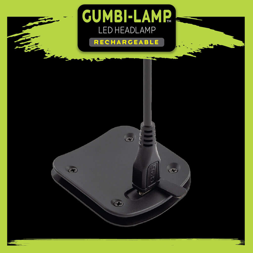 GUMBI Rechargeable LED Headlamp — Anti-Slip Silicone