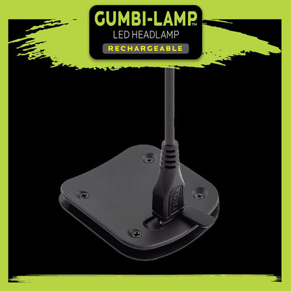 GUMBI Rechargeable LED Headlamp — Anti-Slip Silicone