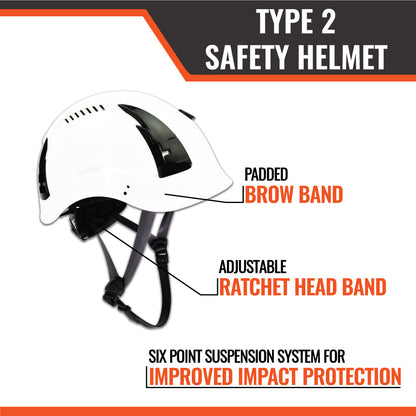 APEX Type 2 Class C Safety Helmet