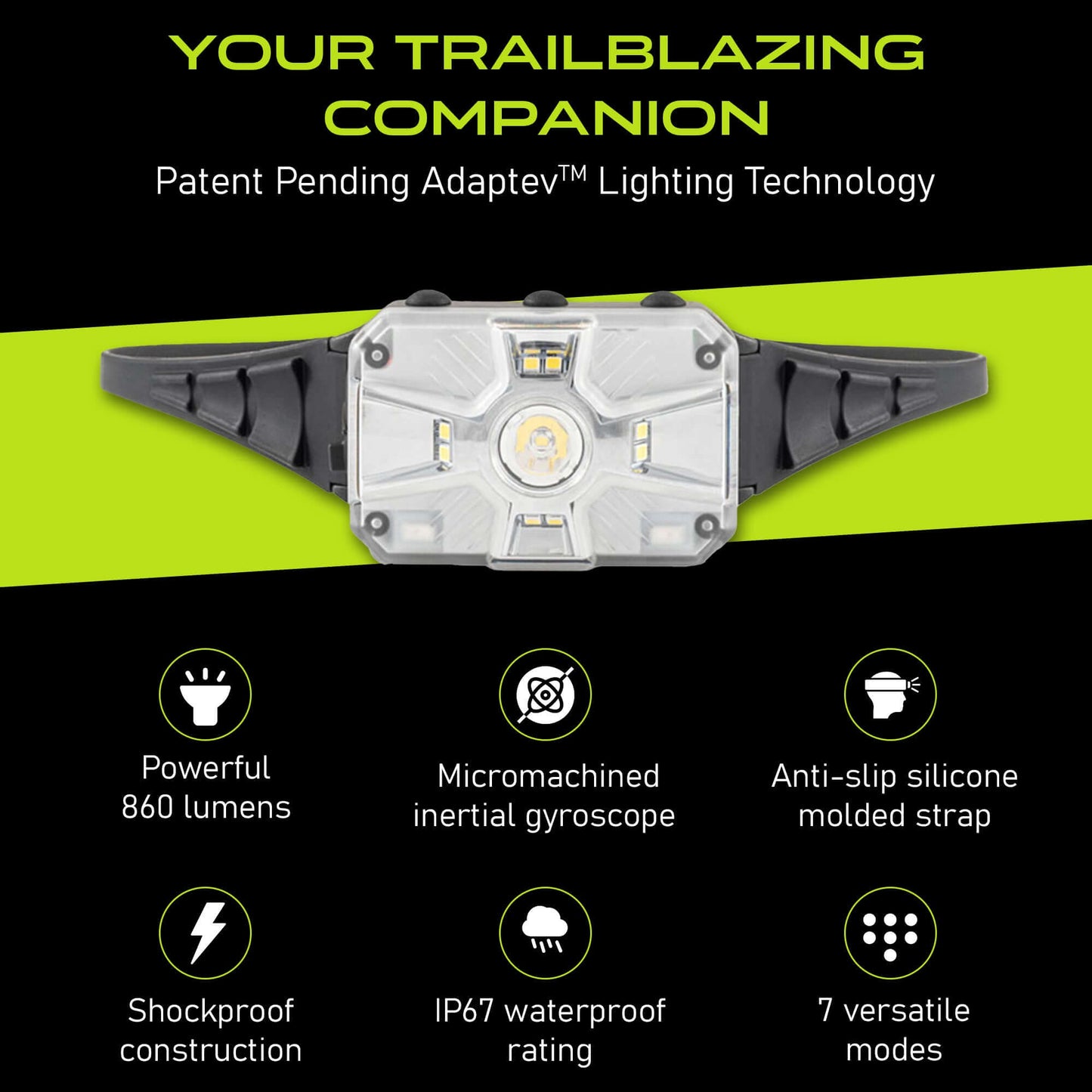 Adaptev Rechargeable Smart LED Headlamp