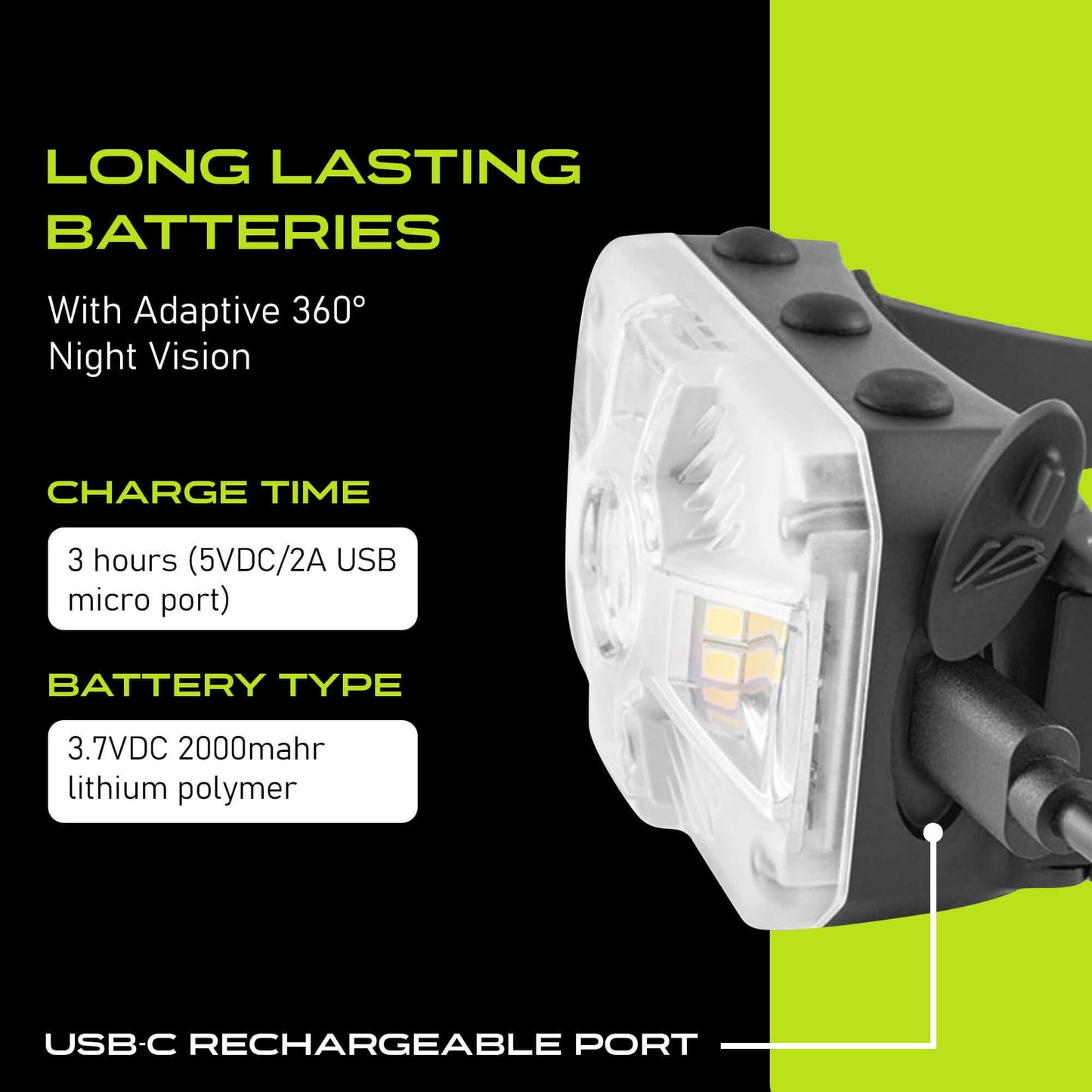 Adaptev Rechargeable Smart LED Headlamp