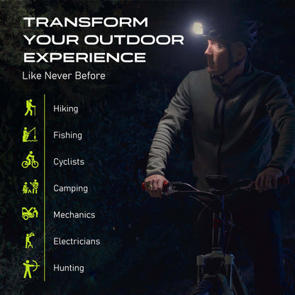 Adaptev Rechargeable Smart LED Headlamp