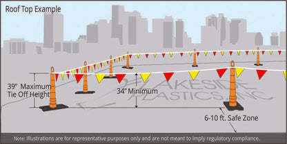 39" Perimeter Defense Cones with 30lbs Roof Edge Base