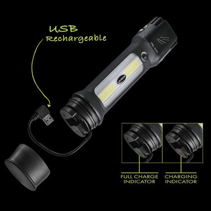 POWER Bundle Rechargeable Headlamp Hat + FLATEYE Lantern Flashlight