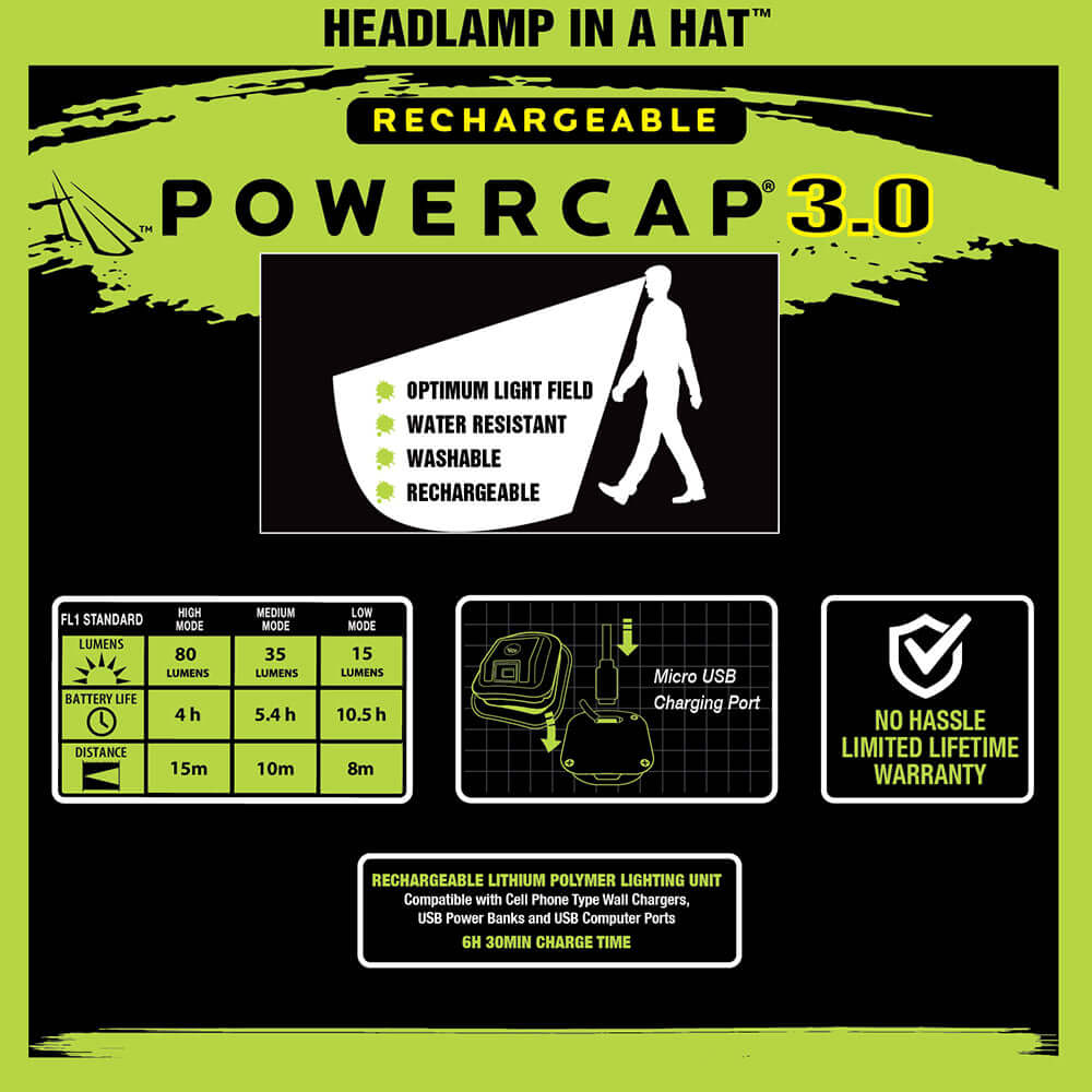 POWERCAP 3.0 Rechargeable LED Headlamp Hats — 4-Pack