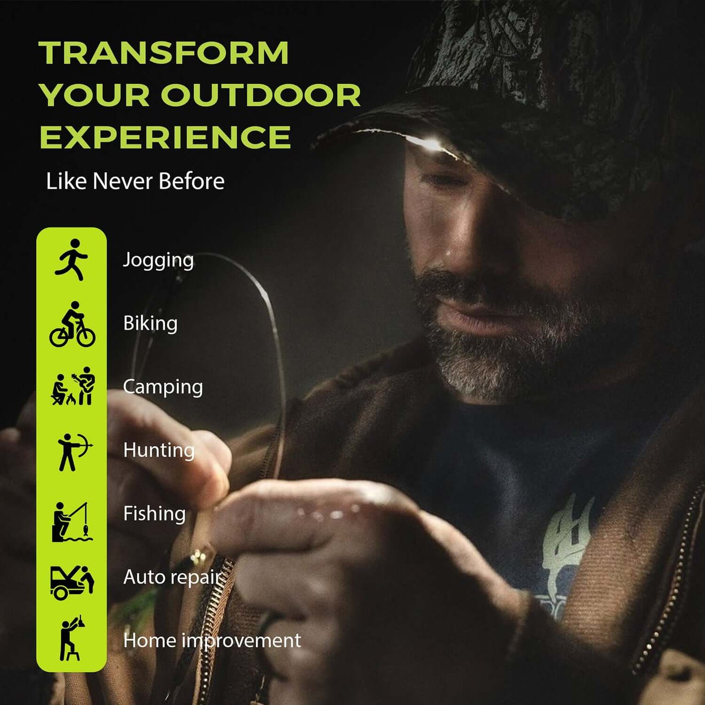 POWERCAP 3.0 Rechargeable LED Headlamp Hat