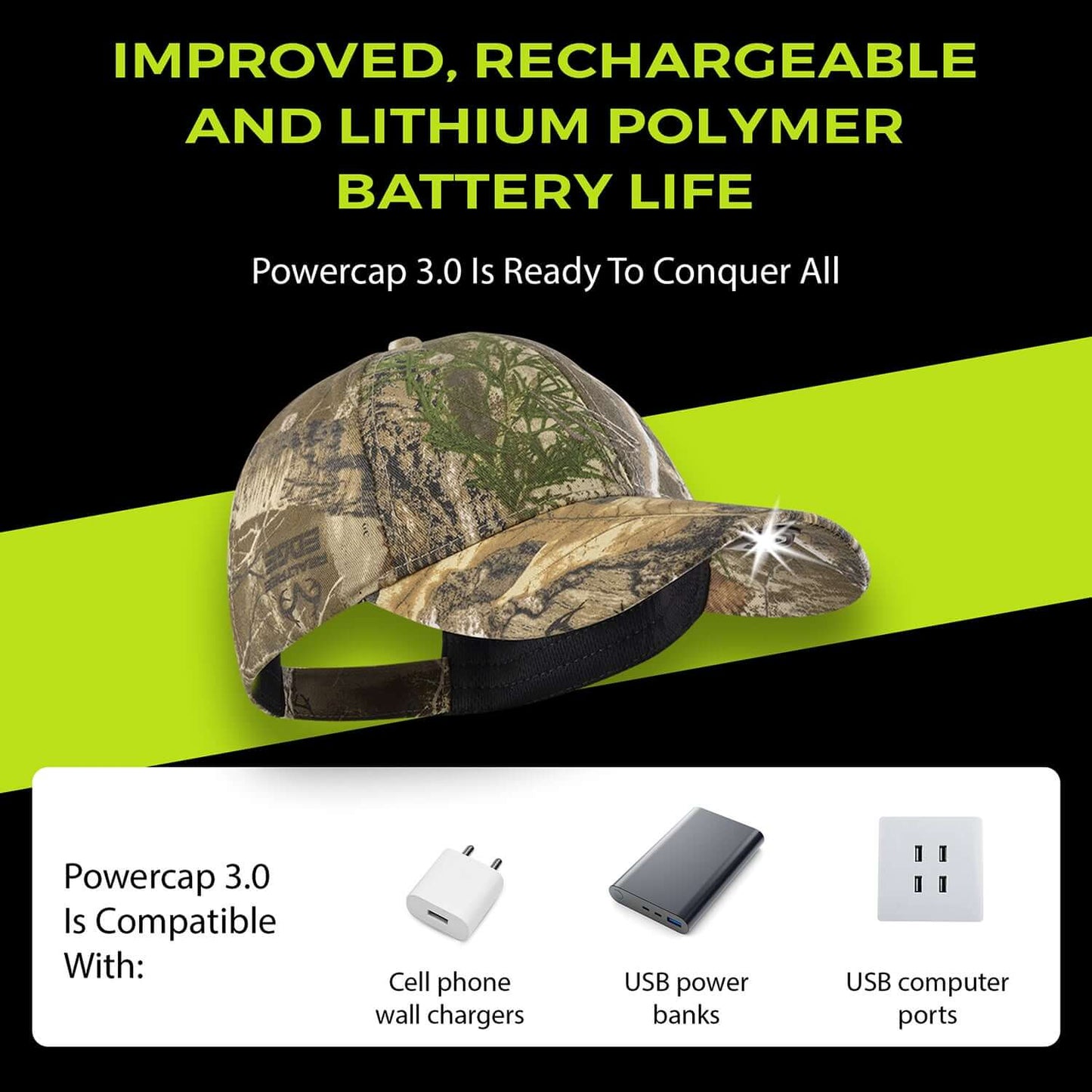 POWERCAP 3.0 Rechargeable LED Headlamp Hat