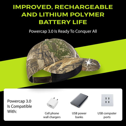 POWERCAP 3.0 Rechargeable LED Headlamp Hat
