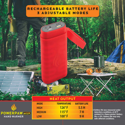 POWERPAW 602R Rechargeable Waterproof Hand Warmer & Power Bank