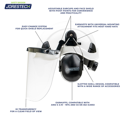 Safety Helmet System with Face Shield and Earmuffs