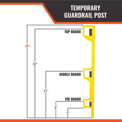 Temporary Guardrail Post