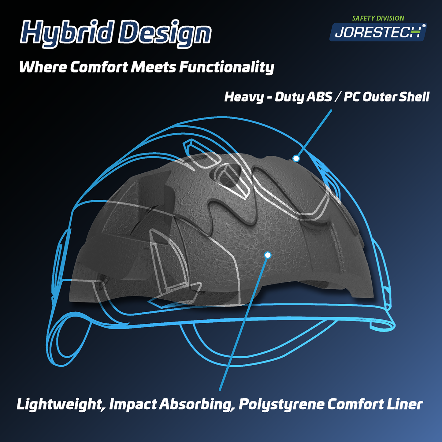 Ventilated Work at Height Hard Hat with Anti-Intrusion Mesh and  4 Point Suspension