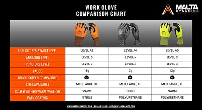 Ultra-Thin Cut Level A2 Work Gloves (12 pack)
