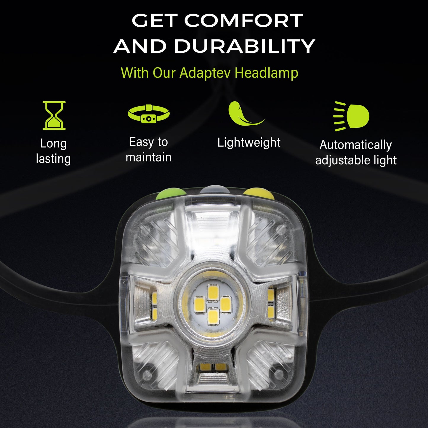 Adaptev Rechargeable Smart LED Headlamp