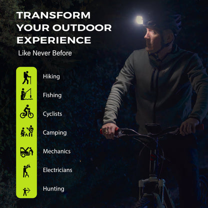 Adaptev Rechargeable Smart LED Headlamp