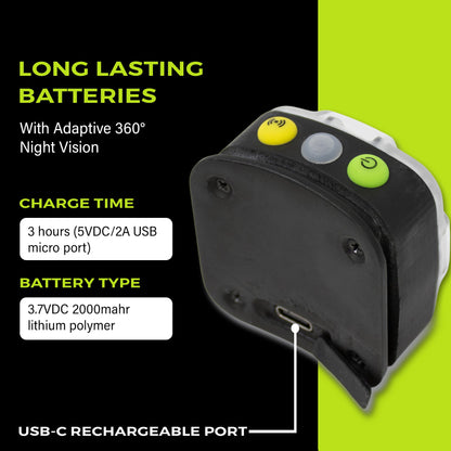 Adaptev Rechargeable Smart LED Headlamp